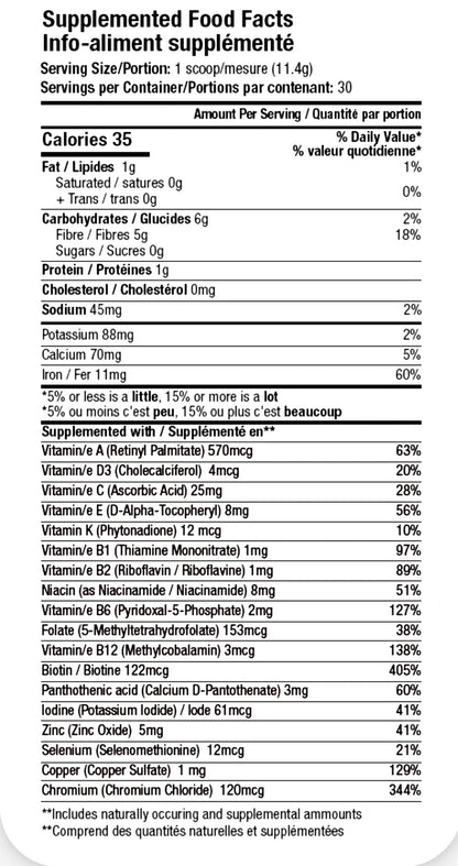 Greens Premium Superfood & Fibre